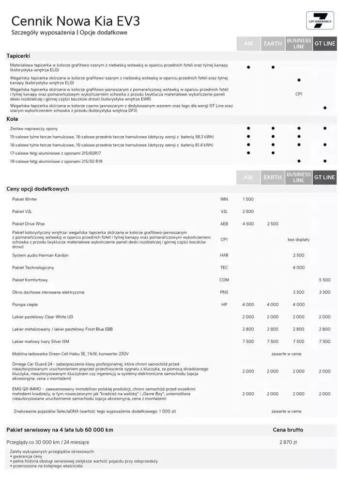Gazetka Nowa Kia EV3 Cennik 2025  od 21 lutego do 31 grudnia 2025 - Strona 10