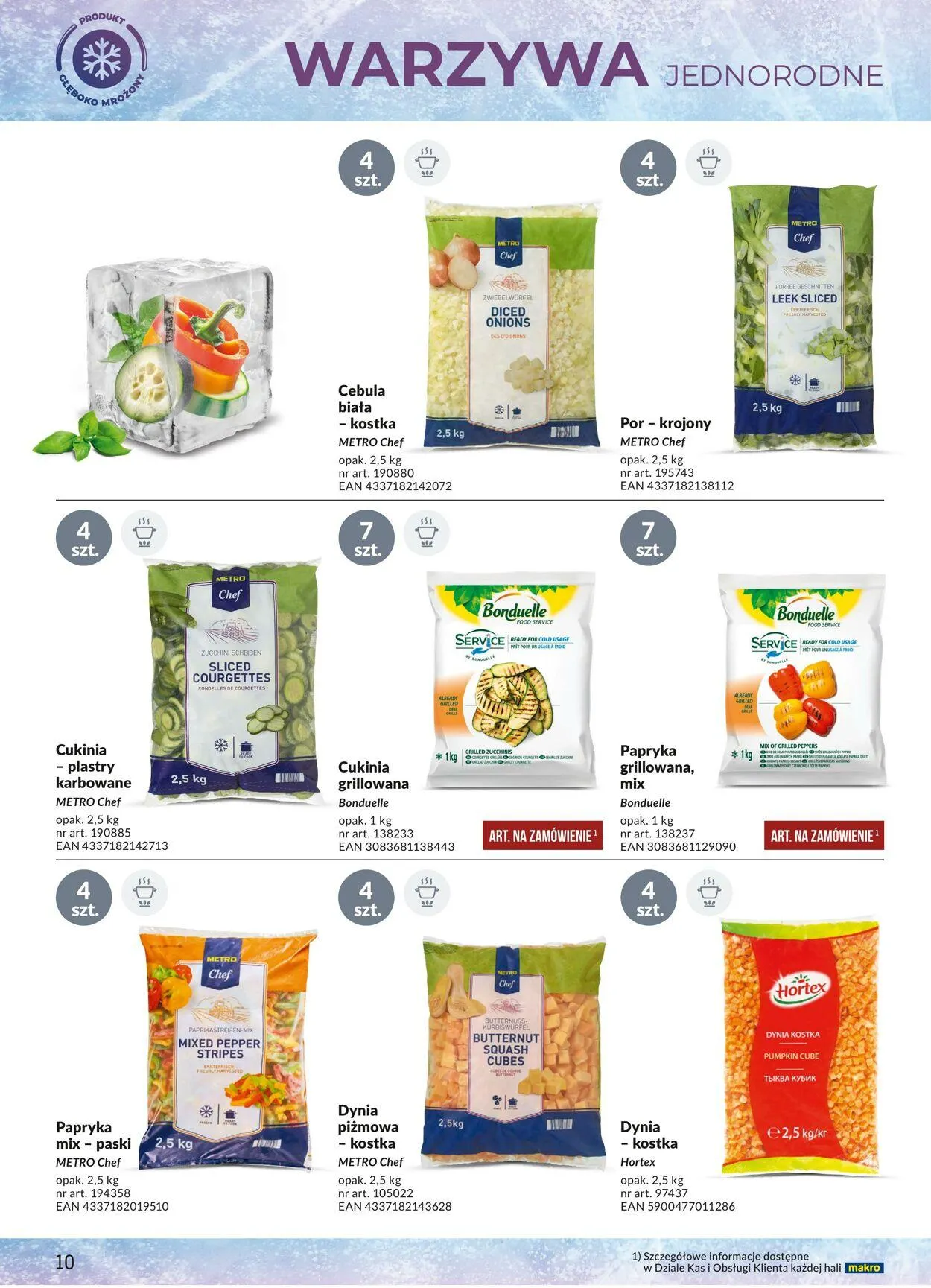 Gazetka Makro Aktualna gazetka od 13 stycznia do 27 stycznia 2025 - Strona 10