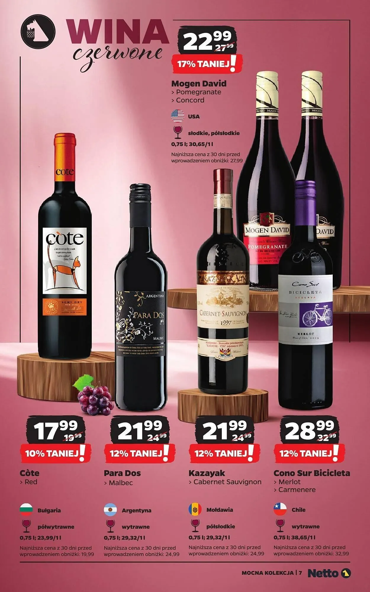 Gazetka Netto gazetka od 2 stycznia do 31 stycznia 2025 - Strona 7