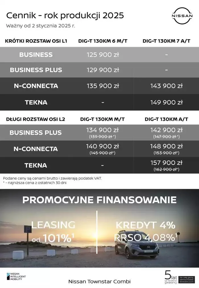 Gazetka Townstar Combi od 3 stycznia do 3 stycznia 2026 - Strona 3