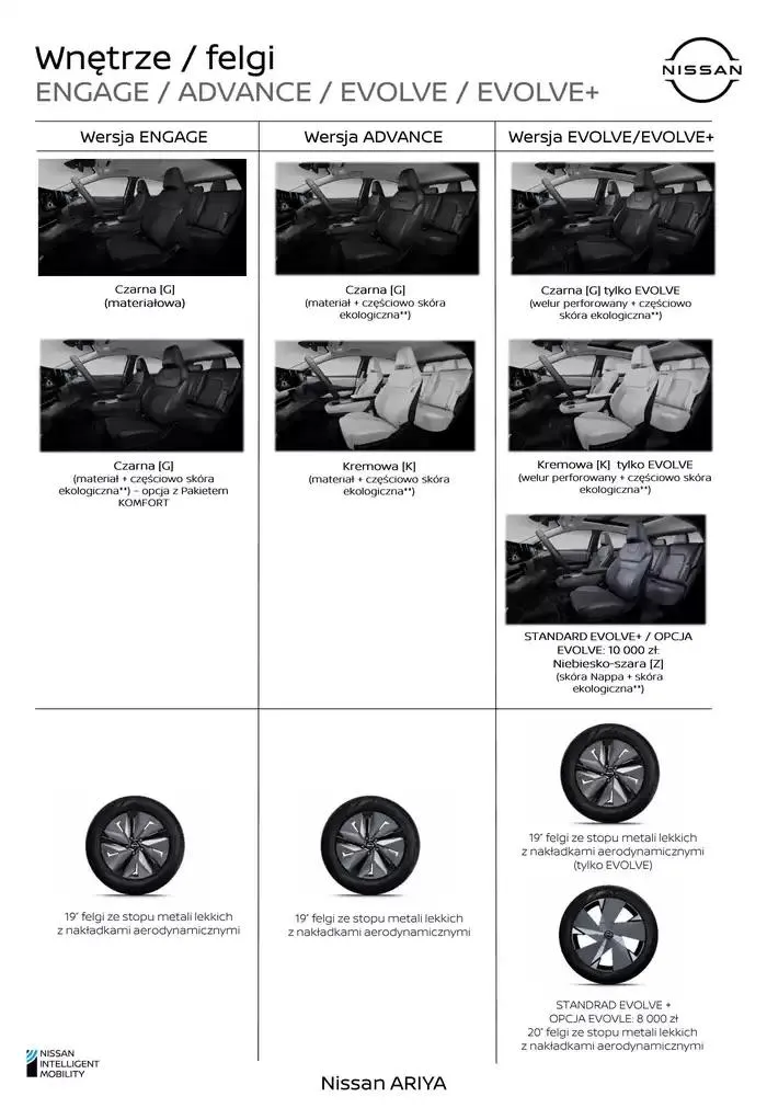 Gazetka ARIYA od 1 lutego do 1 lutego 2026 - Strona 8