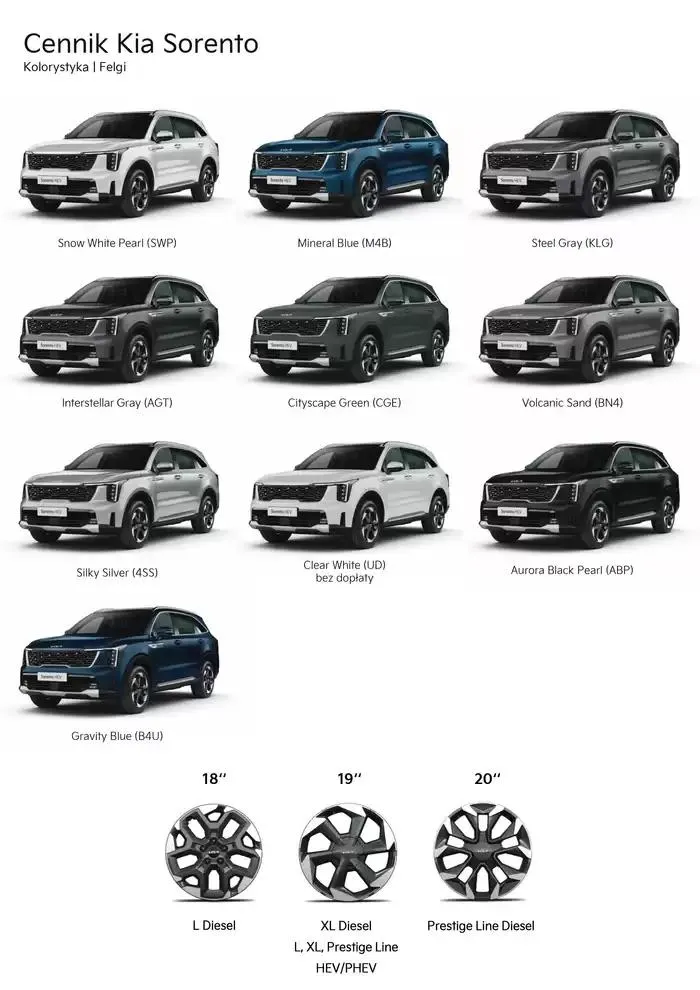 Gazetka Nowa Kia Sorento Cennik 2025 od 21 lutego do 31 grudnia 2025 - Strona 10