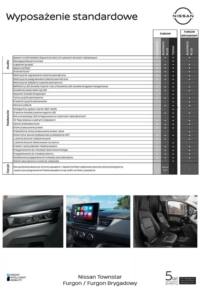 Gazetka Townstar Van od 3 stycznia do 3 stycznia 2026 - Strona 7