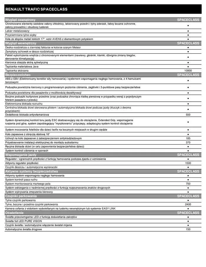 Gazetka Renault Trafic Spaceclass od 4 września do 4 września 2025 - Strona 3