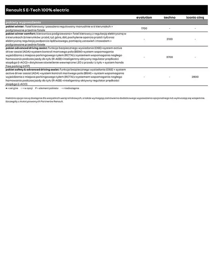 Gazetka Renault 5 E-Tech 100% Electric od 27 listopada do 27 listopada 2025 - Strona 8