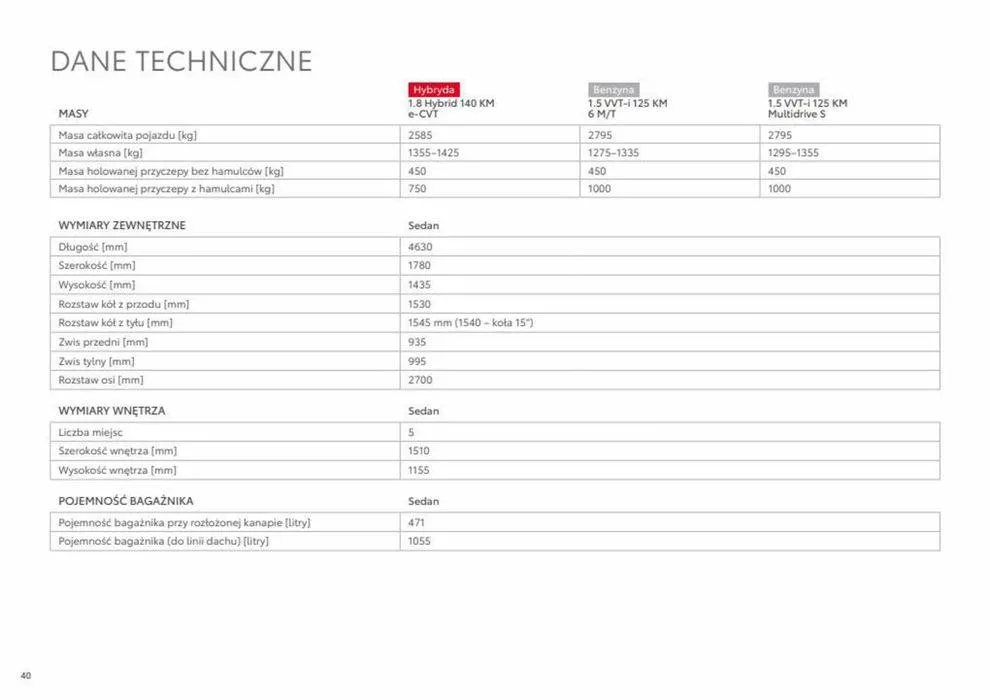 Gazetka Corolla Sedan 2023 od 22 maja do 22 maja 2024 - Strona 40