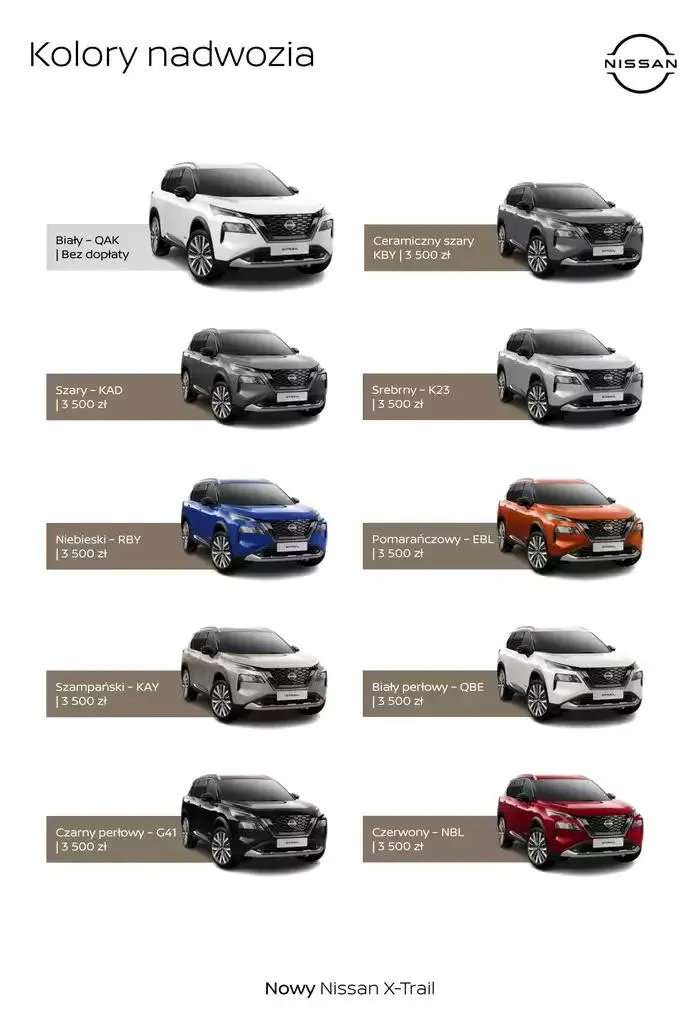 Gazetka X-Trail od 31 stycznia do 31 stycznia 2026 - Strona 5