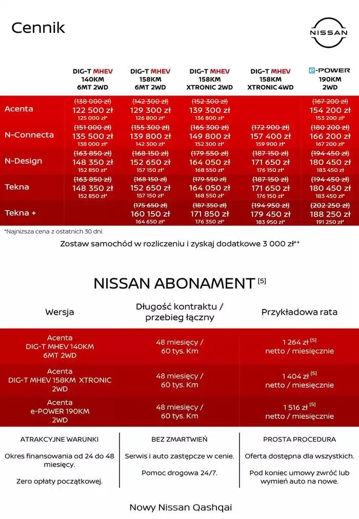 Gazetka Nowy Qashqai od 3 stycznia do 3 stycznia 2026 - Strona 4