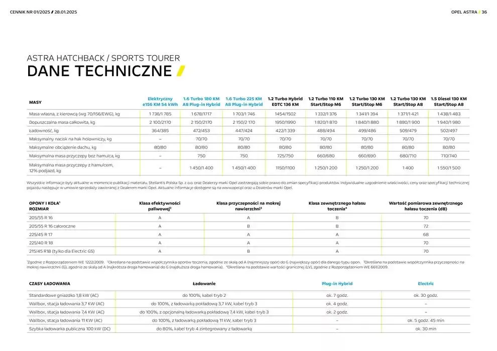 Gazetka Astra Sports Tourer od 30 stycznia do 31 grudnia 2025 - Strona 36