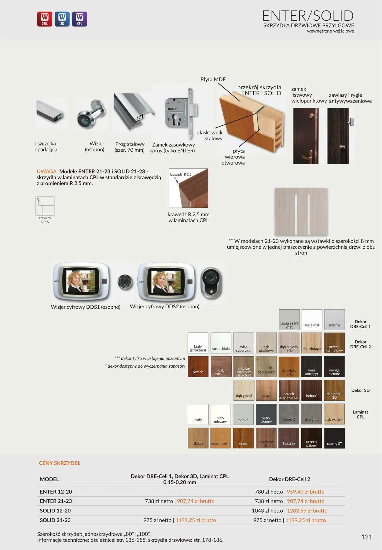 Gazetka Fachowiec od 1 września do 31 grudnia 2023 - Strona 121