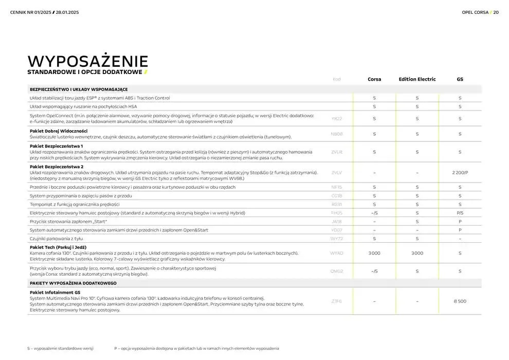 Gazetka Opel Corsa Electric od 30 stycznia do 31 grudnia 2025 - Strona 20