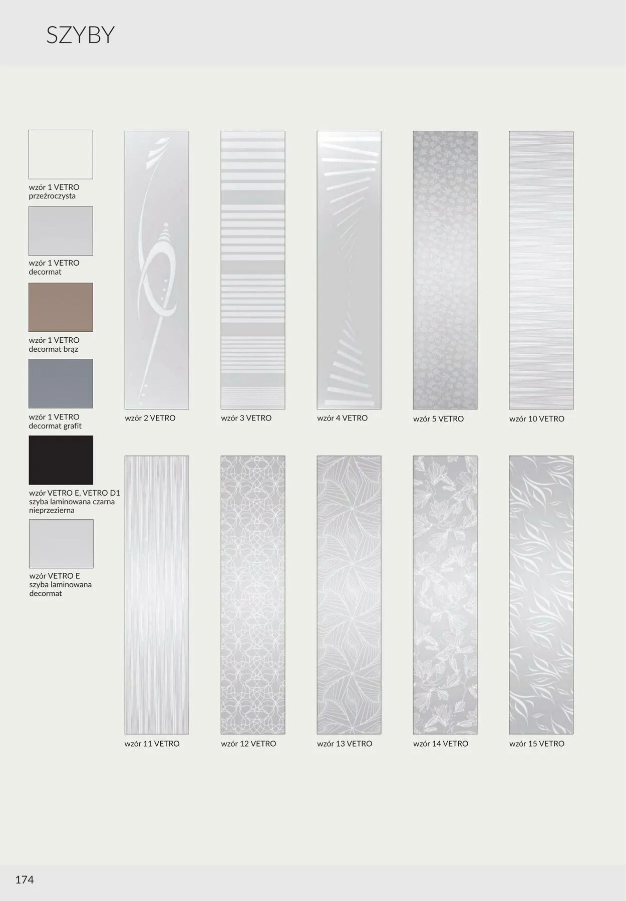 Gazetka Fachowiec od 1 września do 31 grudnia 2023 - Strona 174