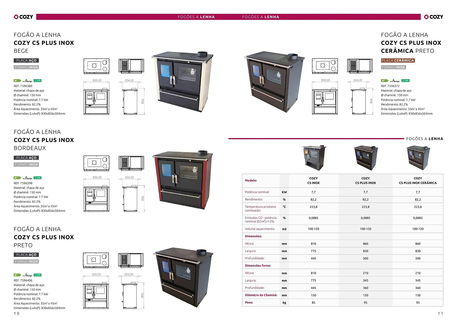 Folheto Folheto Casa Peixoto de 3 de janeiro até 14 de maio 2025 - Pagina 6