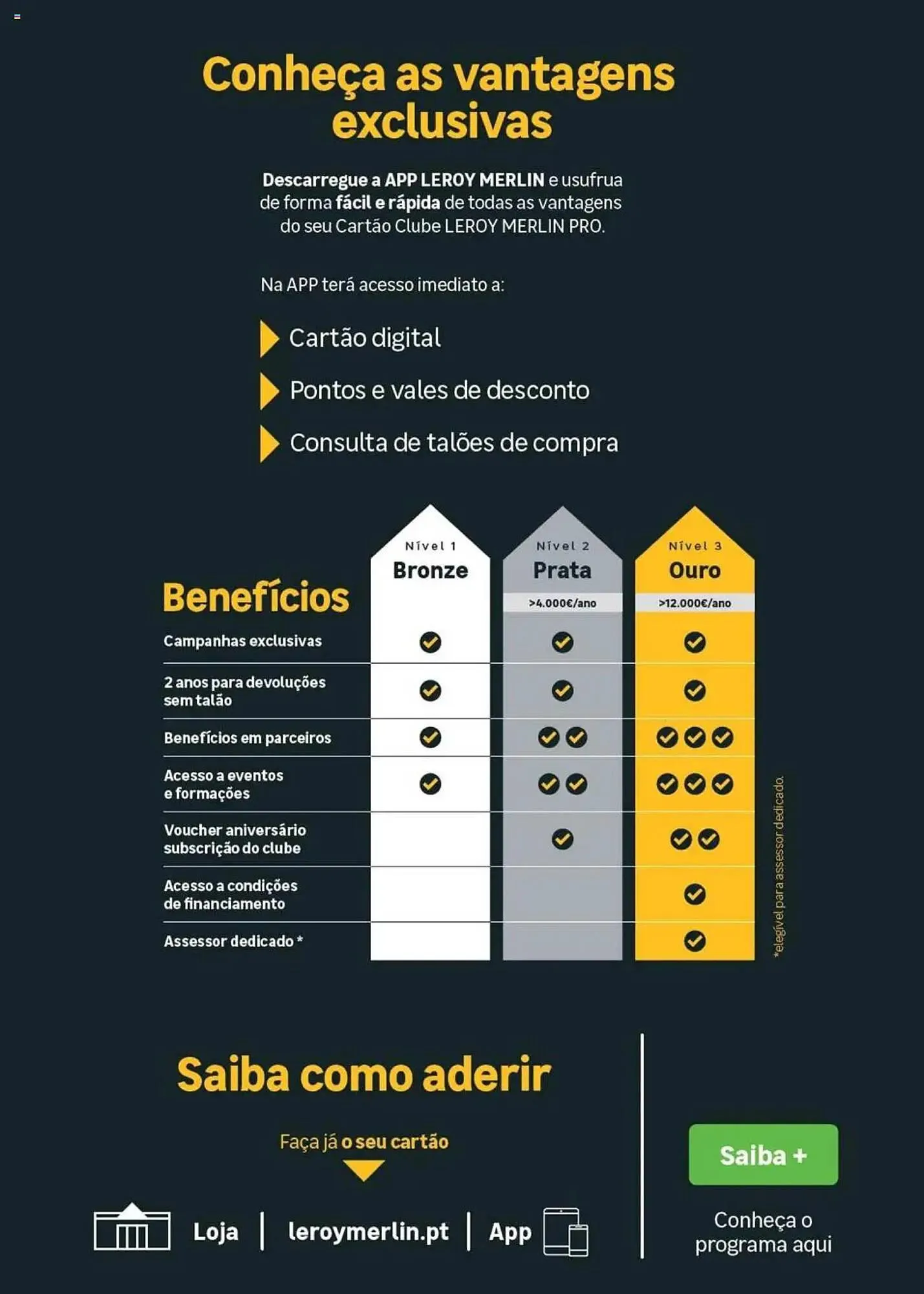 Folheto Folheto Leroy Merlin de 18 de novembro até 31 de dezembro 2025 - Pagina 5