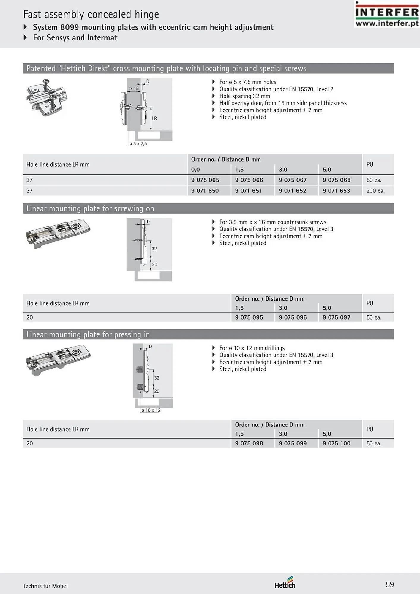 Folheto Folheto Interfer de 9 de junho até 31 de dezembro 2025 - Pagina 58