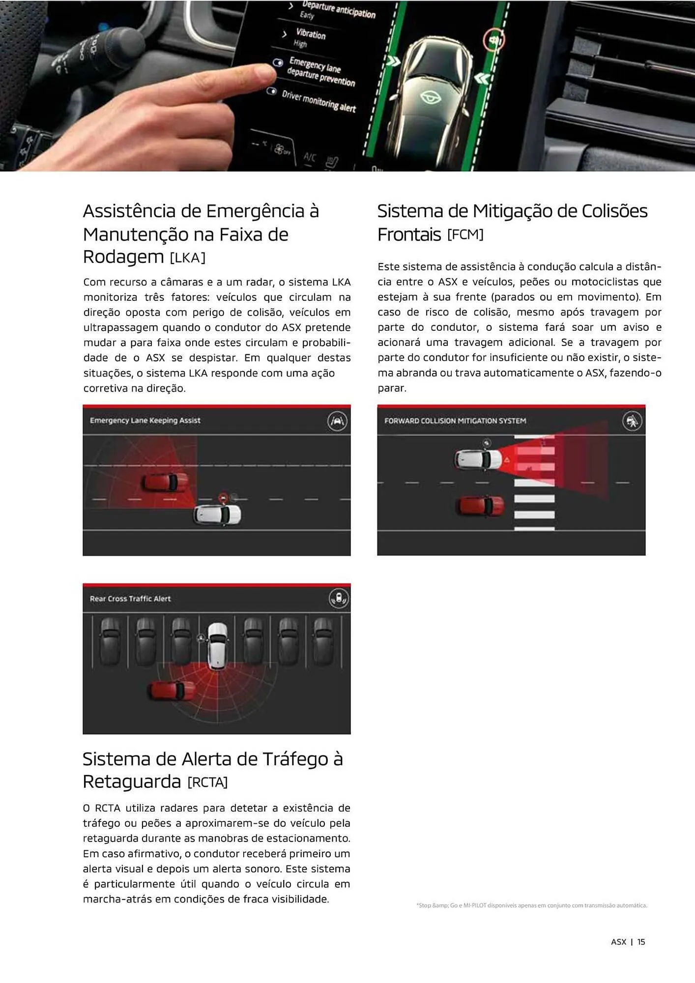 Folheto Folheto Mitsubishi de 8 de março até 3 de agosto 2025 - Pagina 15