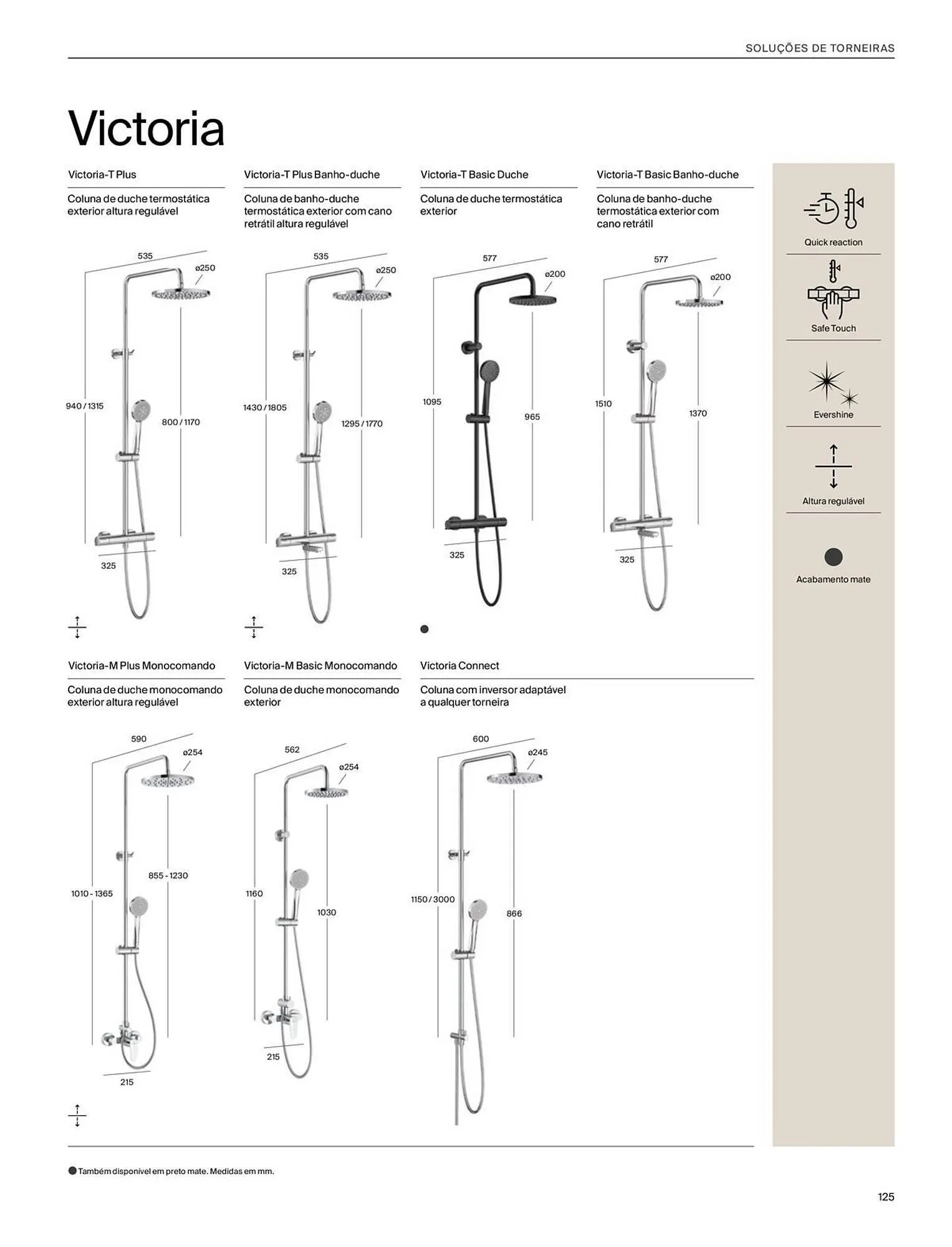 Folheto Folheto Roca de 3 de junho até 31 de dezembro 2025 - Pagina 127