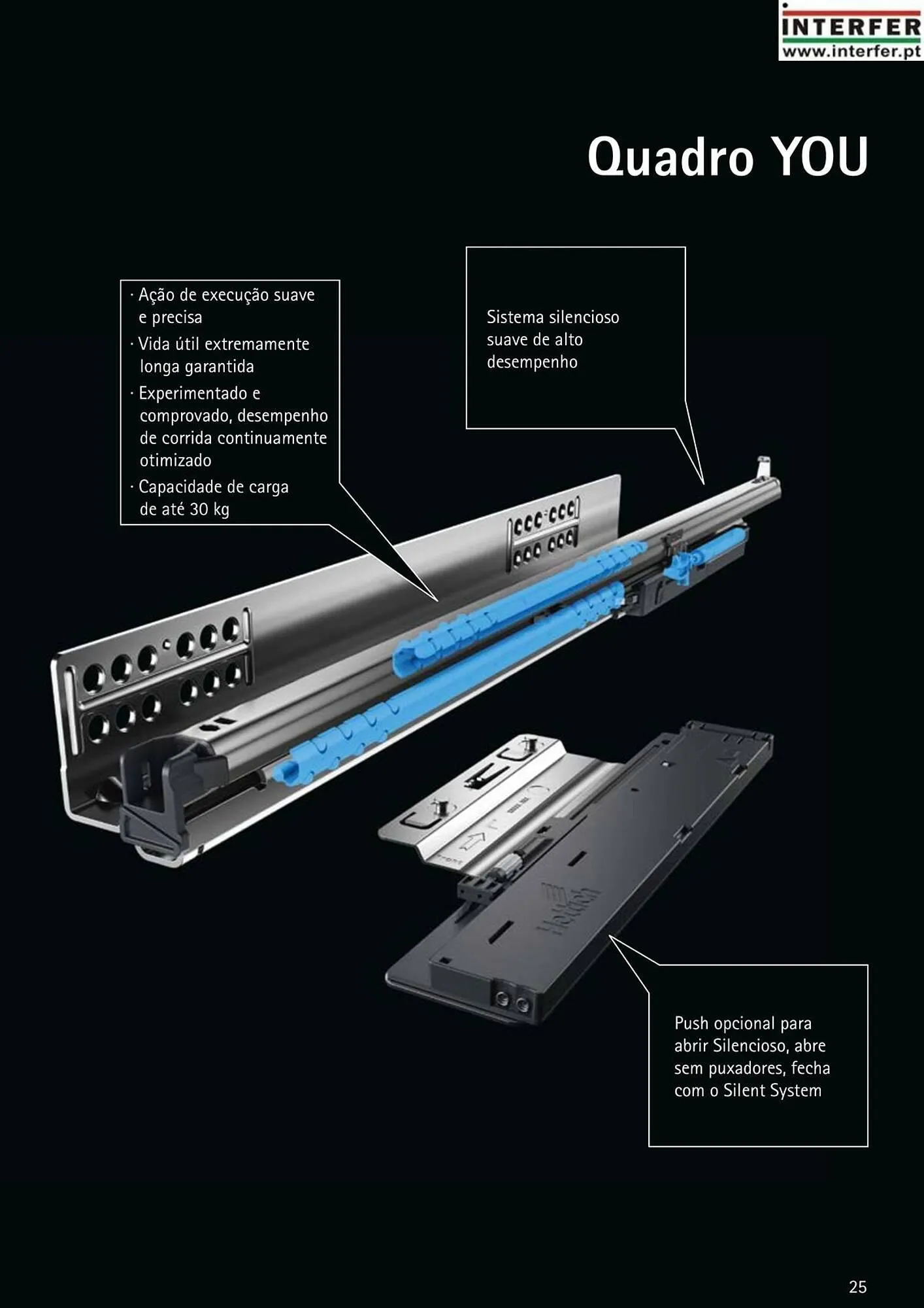 Folheto Folheto Interfer de 4 de março até 30 de setembro 2025 - Pagina 25