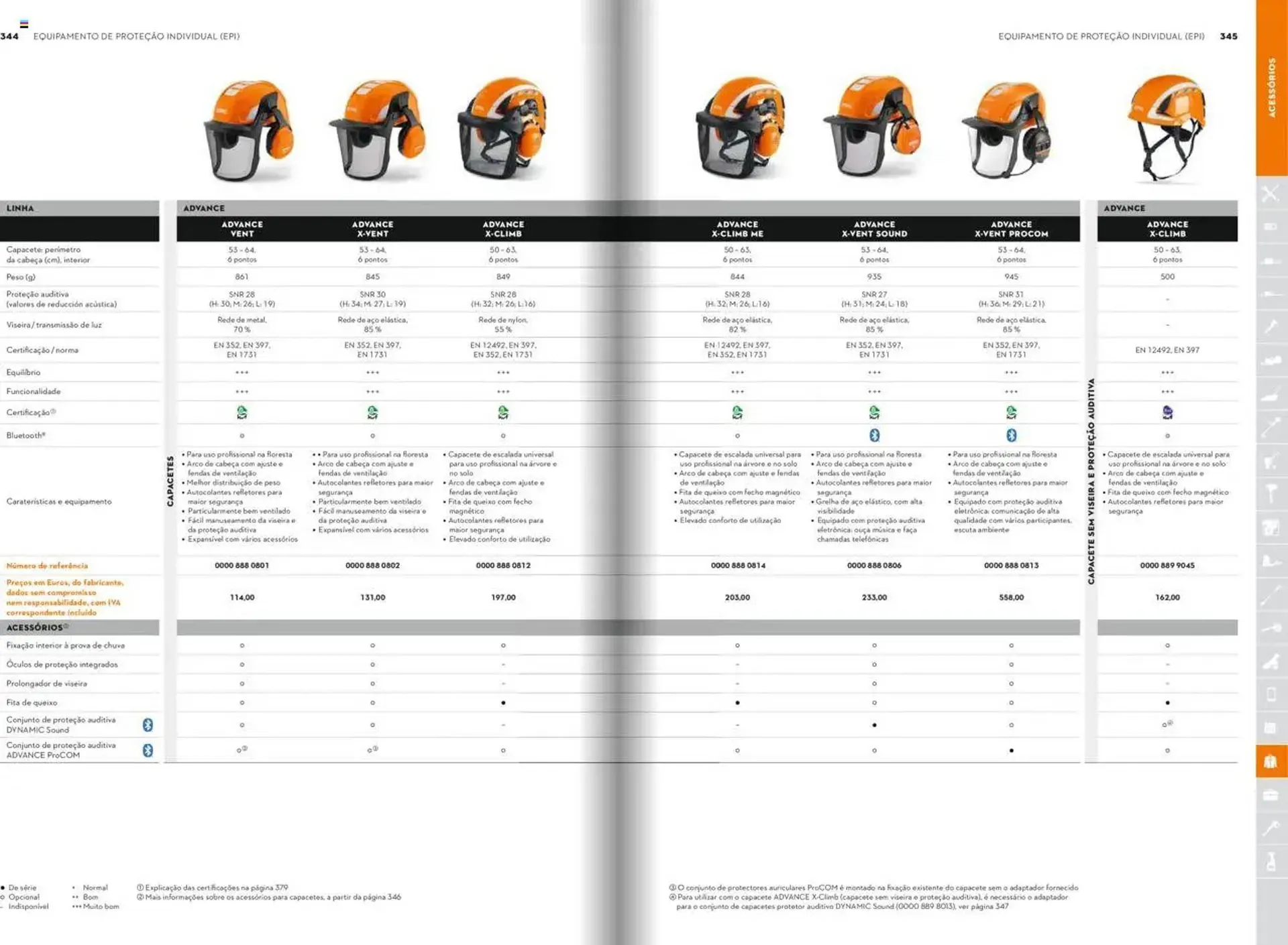 Folheto Folheto Stihl de 21 de janeiro até 31 de dezembro 2025 - Pagina 173