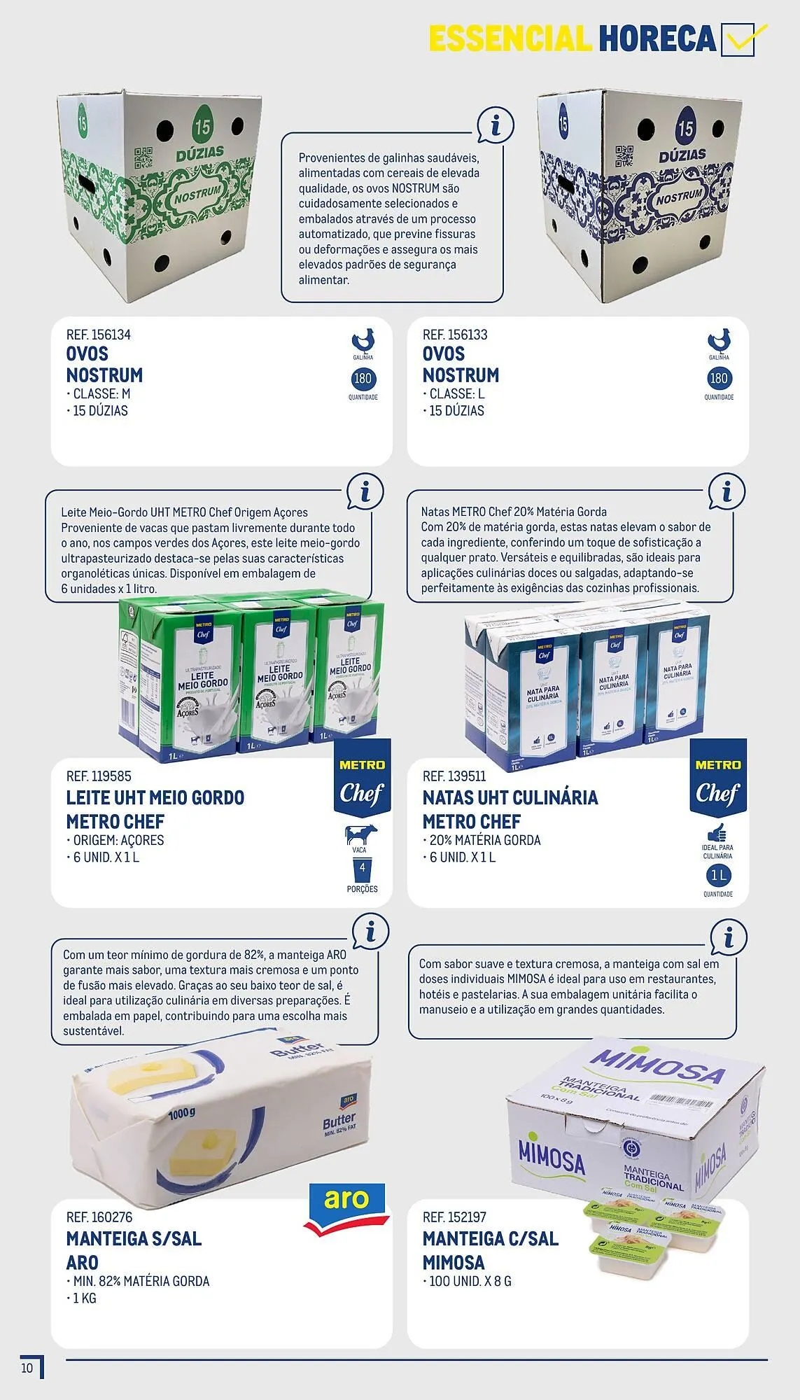 Folheto Folheto Makro de 1 de julho até 30 de setembro 2025 - Pagina 11