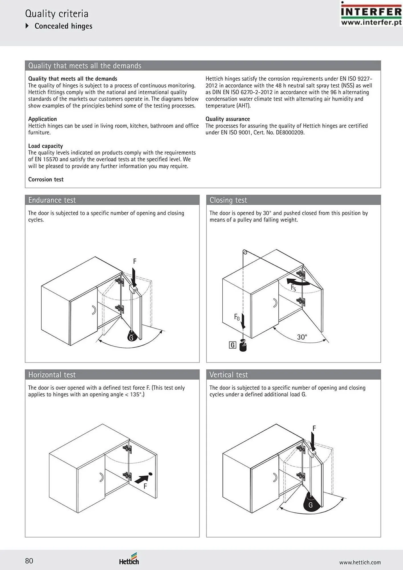 Folheto Folheto Interfer de 9 de junho até 31 de dezembro 2025 - Pagina 79