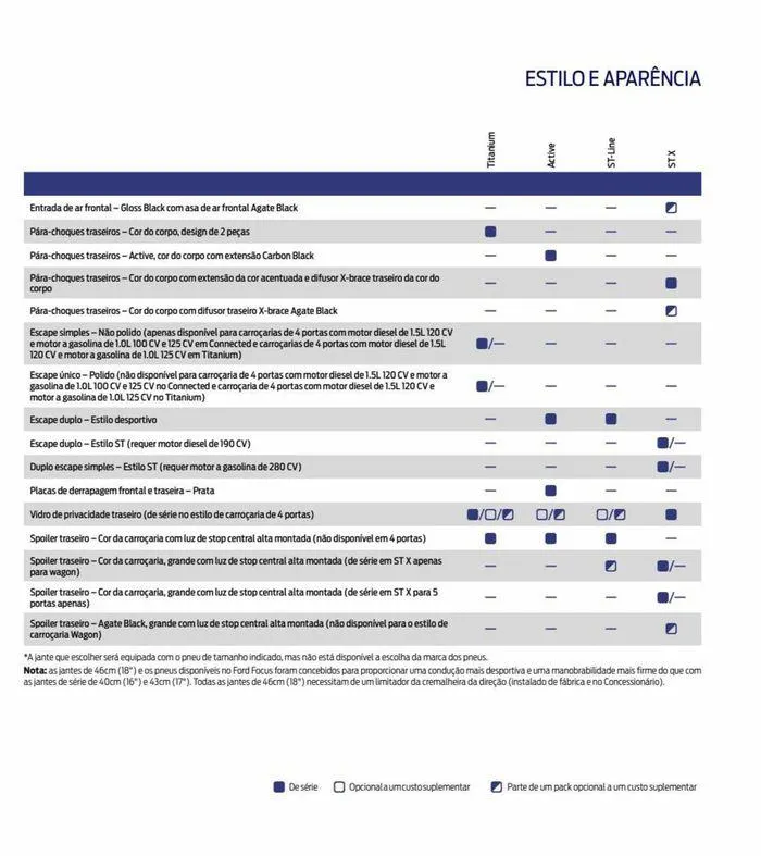 Folheto NOVO FOCUS de 6 de setembro até 6 de setembro 2024 - Pagina 85