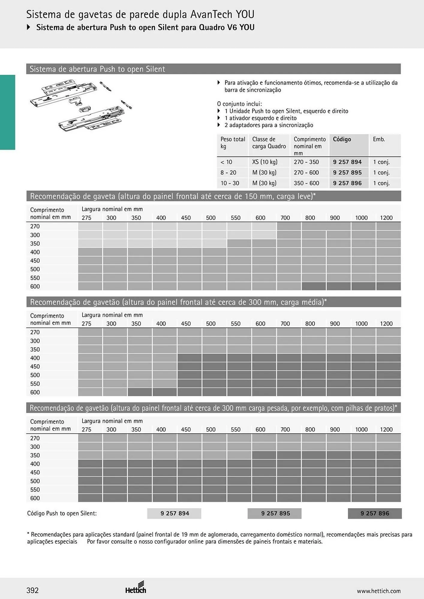 Folheto Folheto Interfer de 4 de março até 30 de setembro 2025 - Pagina 394