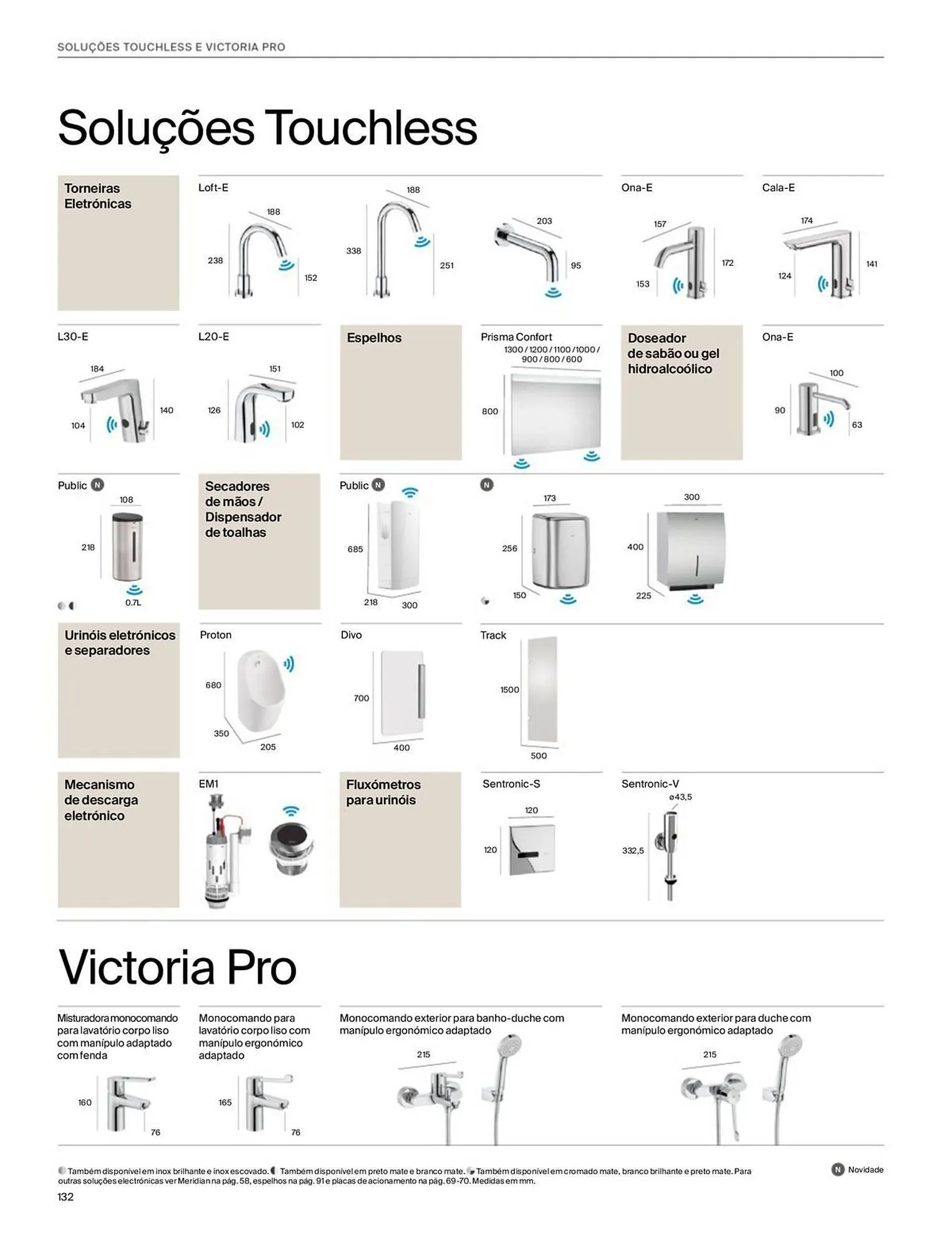 Folheto Folheto Roca de 6 de janeiro até 31 de dezembro 2026 - Pagina 134