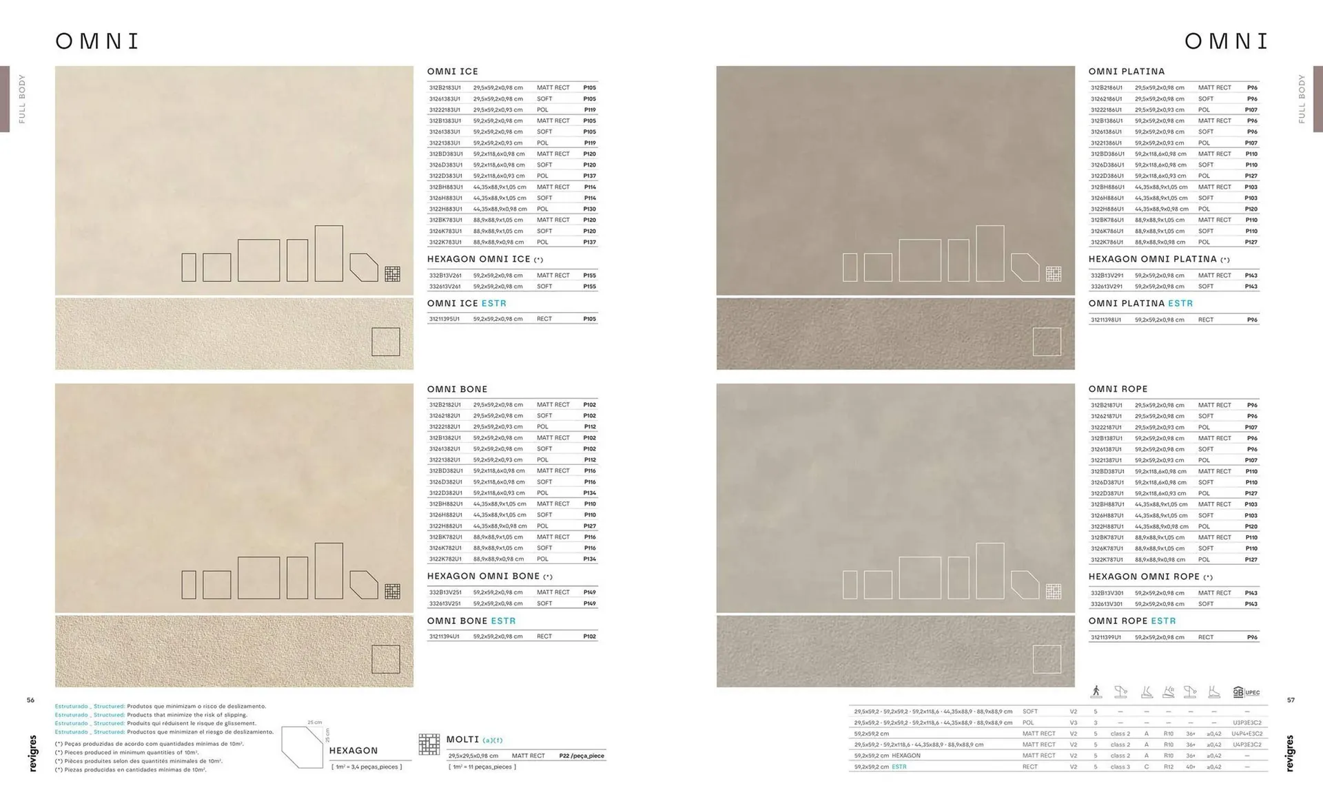Folheto Folheto Revigres de 3 de janeiro até 31 de dezembro 2025 - Pagina 30