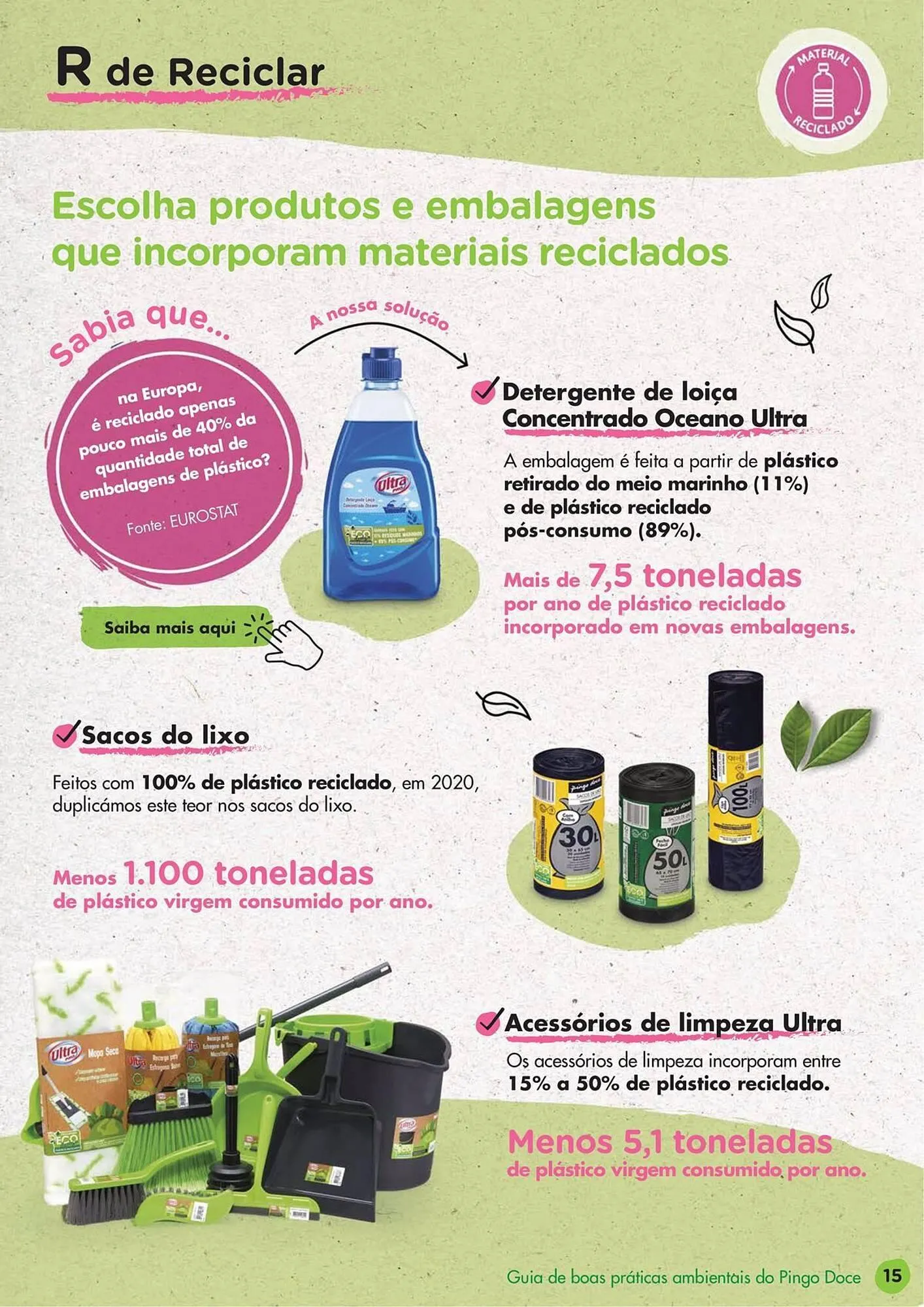 Folheto Folheto Pingo Doce de 21 de agosto até 31 de maio 2025 - Pagina 15