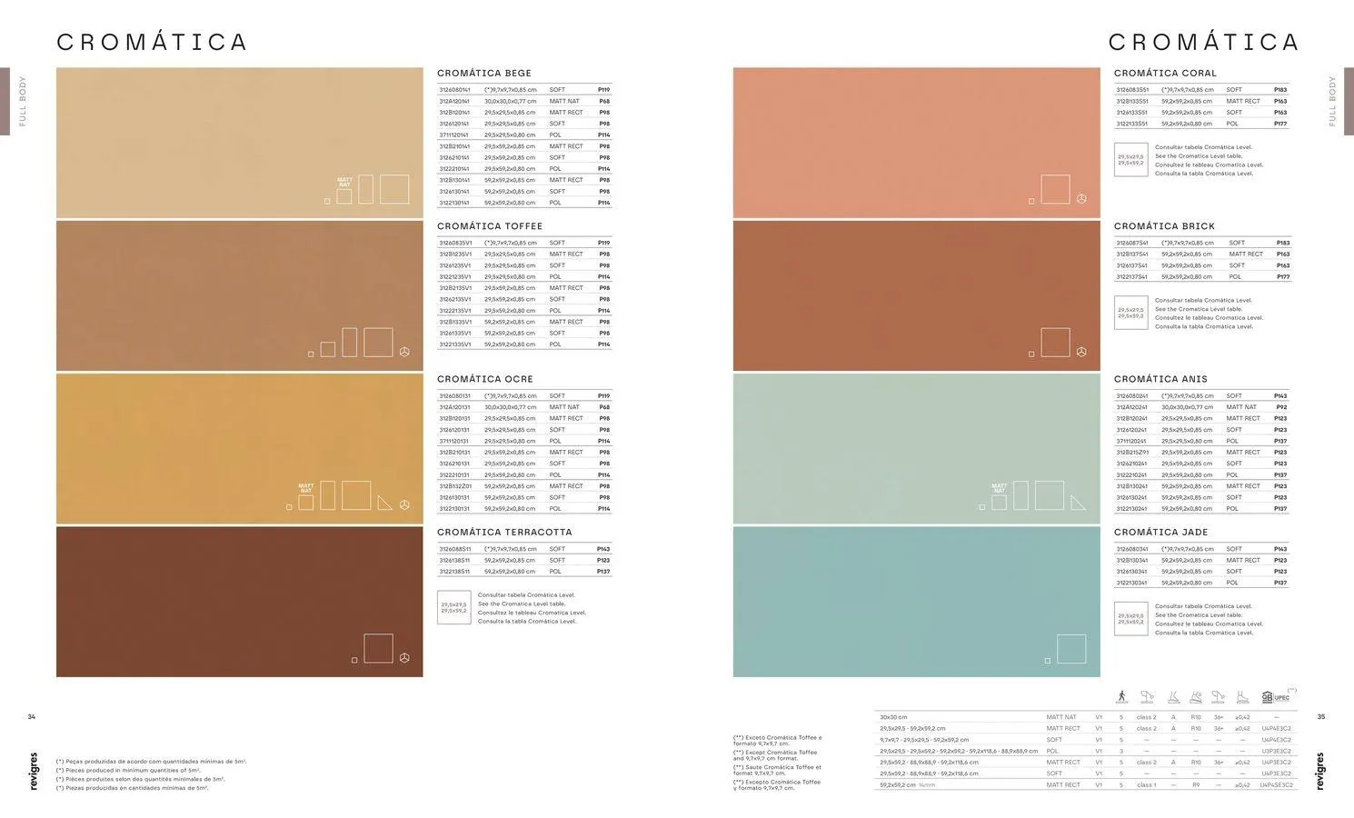 Folheto Folheto de Revigres até 31.12.2025 de 5 de janeiro até 31 de dezembro 2025 - Pagina 19