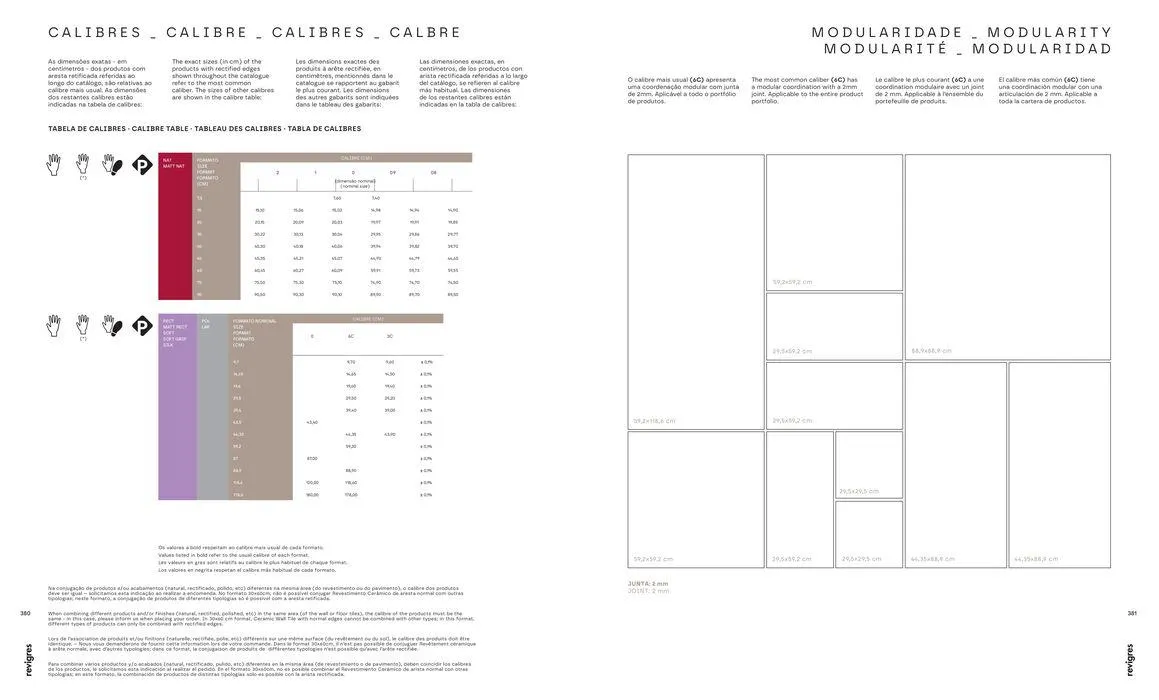 Folheto REVIGRES CATÁLOGO GERAL de 3 de janeiro até 31 de dezembro 2025 - Pagina 192