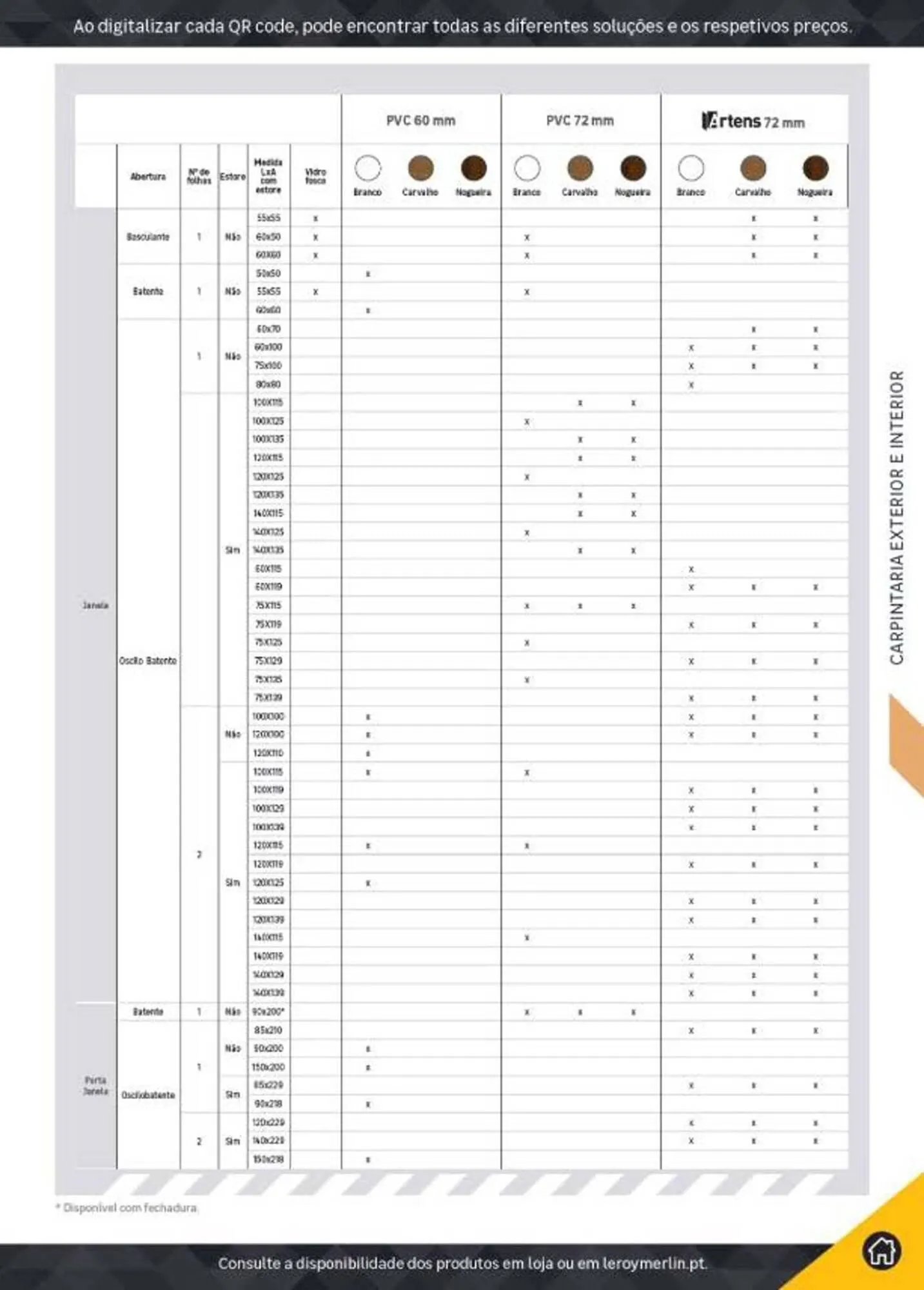 Folheto Folheto Leroy Merlin de 23 de julho até 23 de julho 2026 - Pagina 181