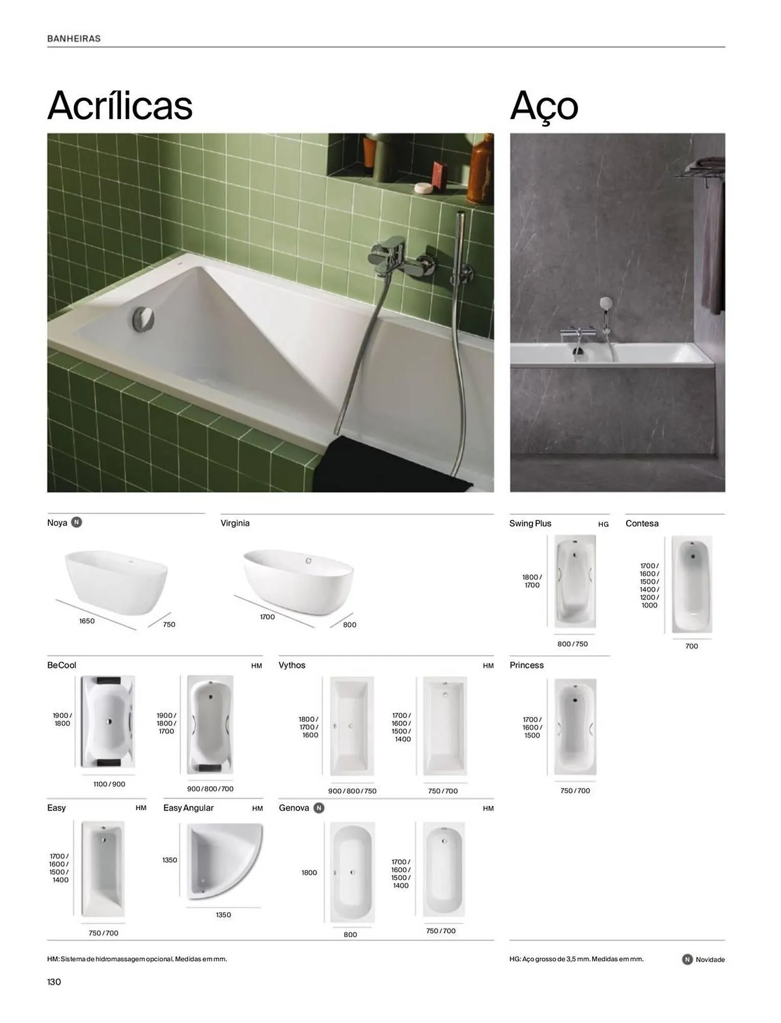 Folheto Folheto Roca de 6 de janeiro até 31 de dezembro 2026 - Pagina 132