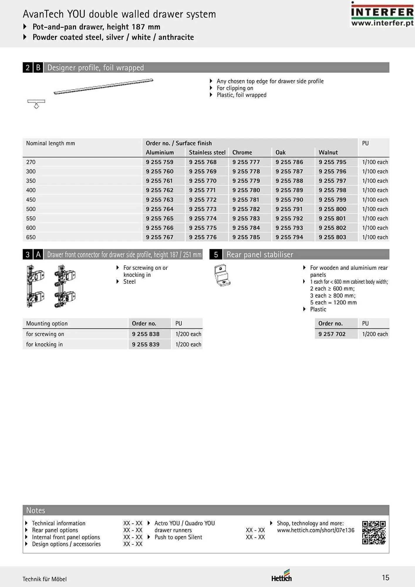 Folheto Folheto Interfer de 3 de dezembro até 31 de dezembro 2025 - Pagina 15