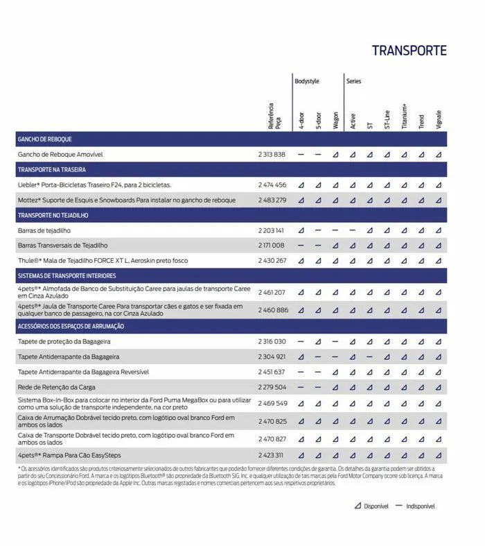 Folheto NOVO FOCUS de 6 de setembro até 6 de setembro 2024 - Pagina 97