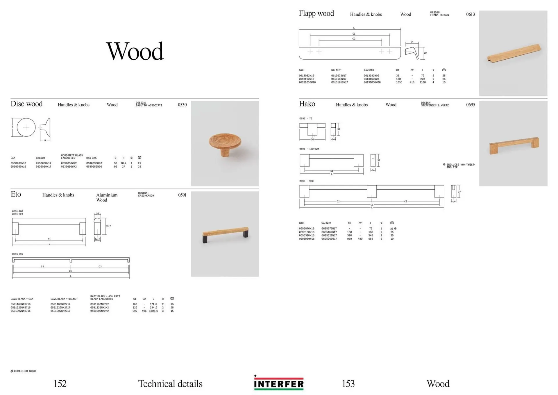 Folheto Folheto Interfer de 17 de fevereiro até 31 de dezembro 2026 - Pagina 77