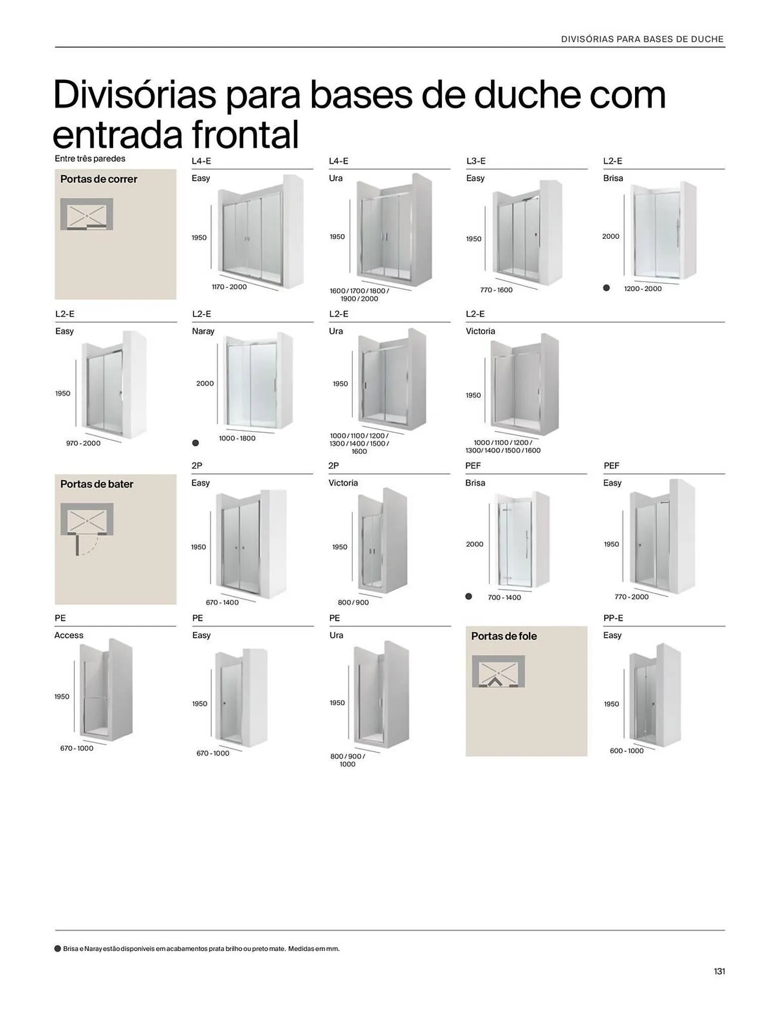 Folheto Folheto Roca de 3 de junho até 31 de dezembro 2025 - Pagina 133