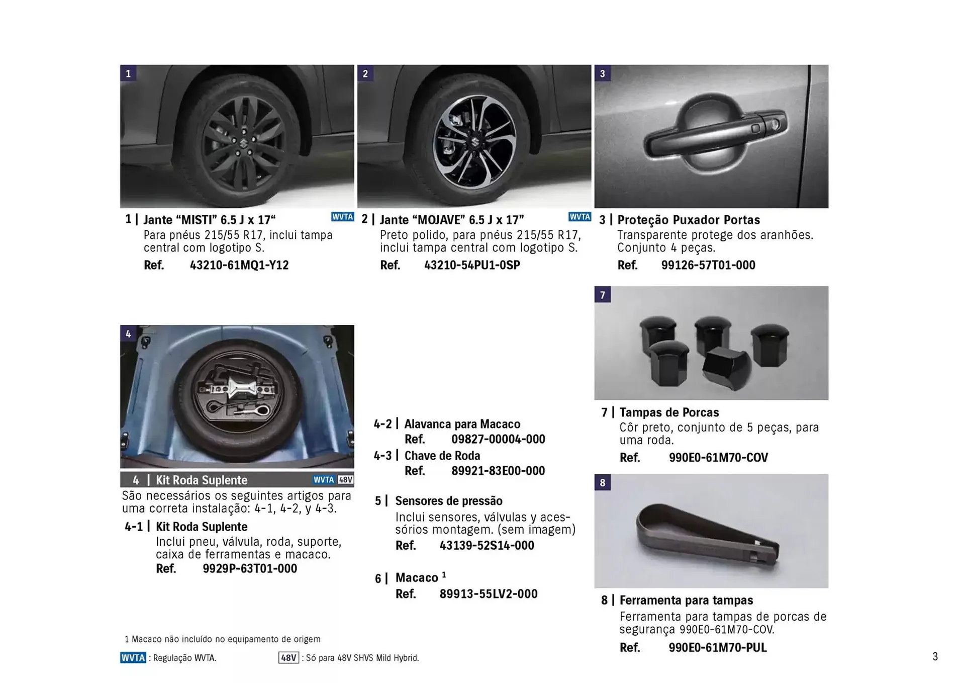 Folheto Folheto Suzuki de 31 de outubro até 31 de agosto 2025 - Pagina 3