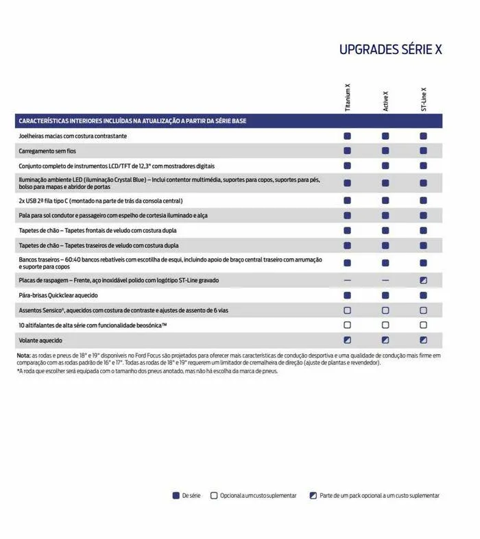 Folheto NOVO FOCUS de 6 de setembro até 6 de setembro 2024 - Pagina 95