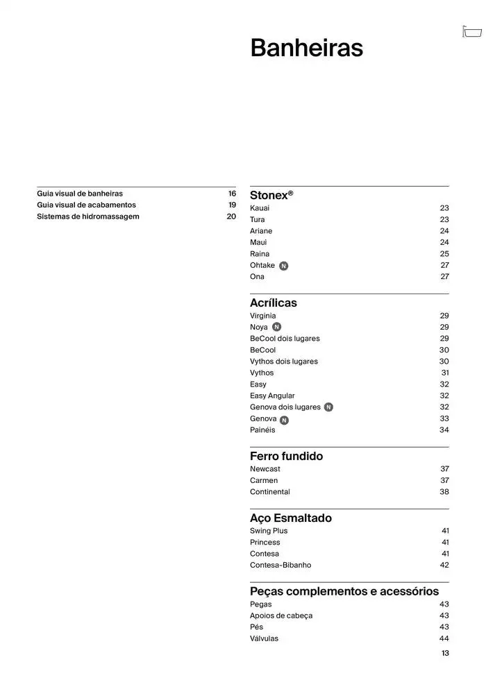 Folheto Soluções de Banho de 6 de janeiro até 31 de dezembro 2025 - Pagina 15