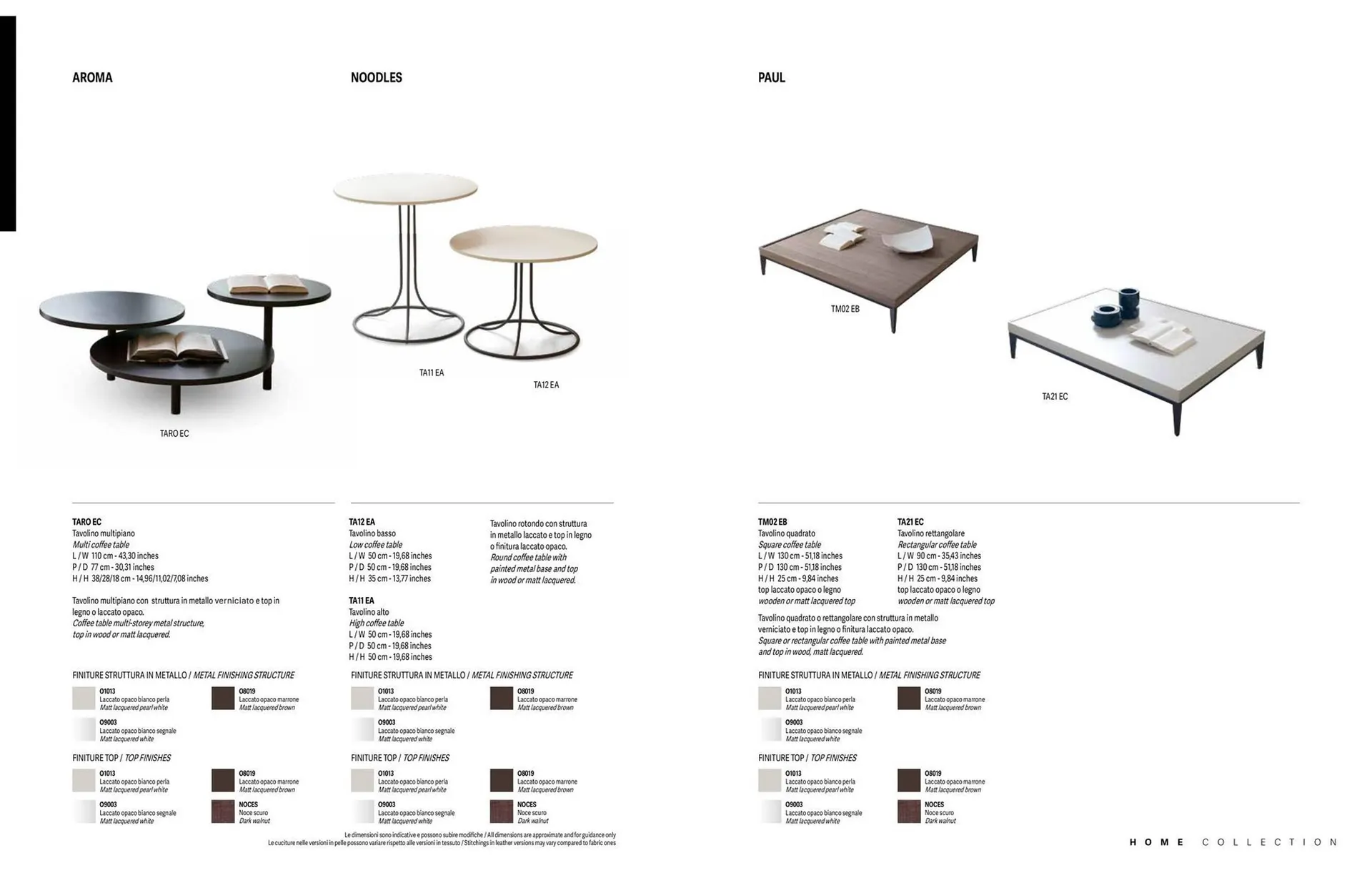 Folheto Folheto Chateau d'Ax de 5 de março até 31 de julho 2025 - Pagina 80