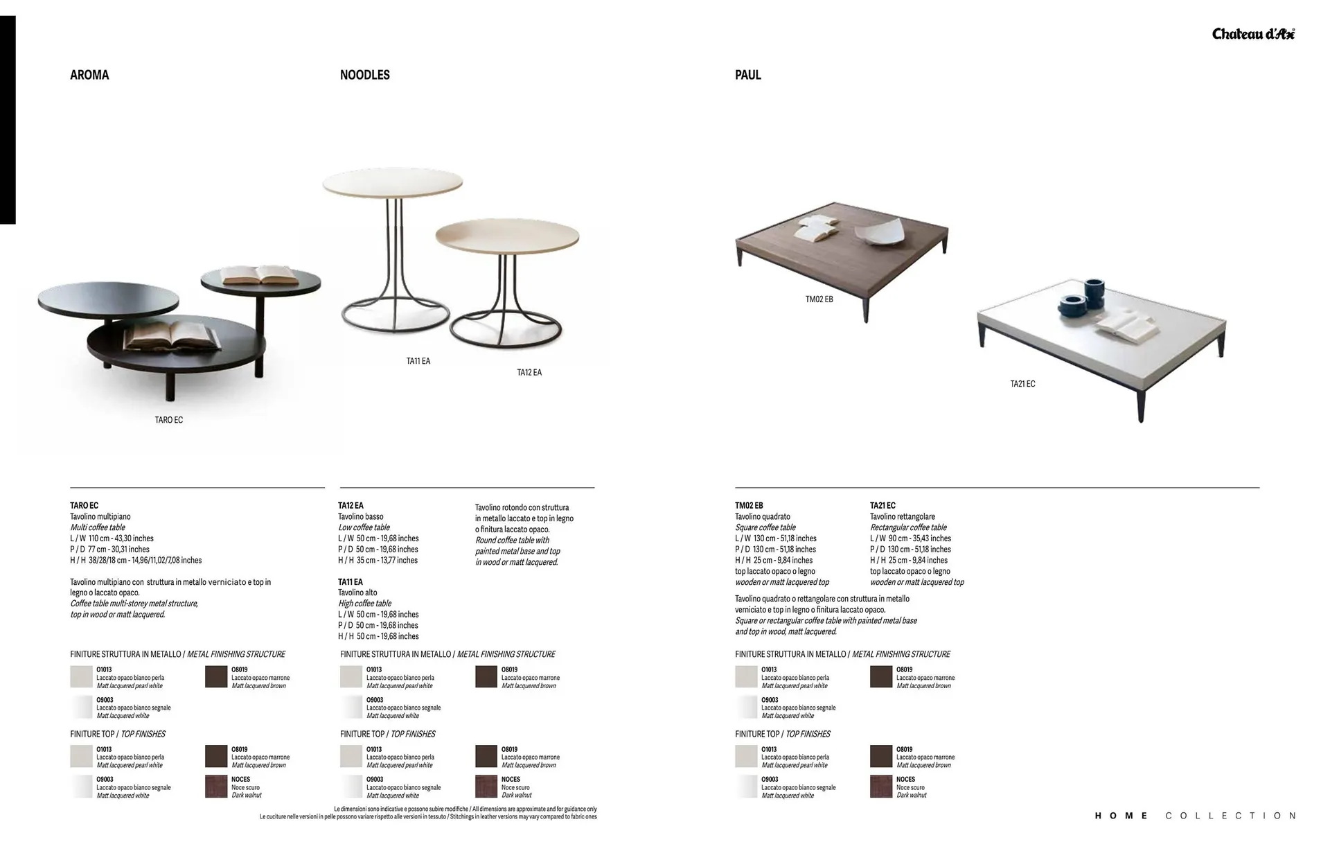 Chateau d'Ax folder van 2 december tot 31 december 2025 - folder pagina 82