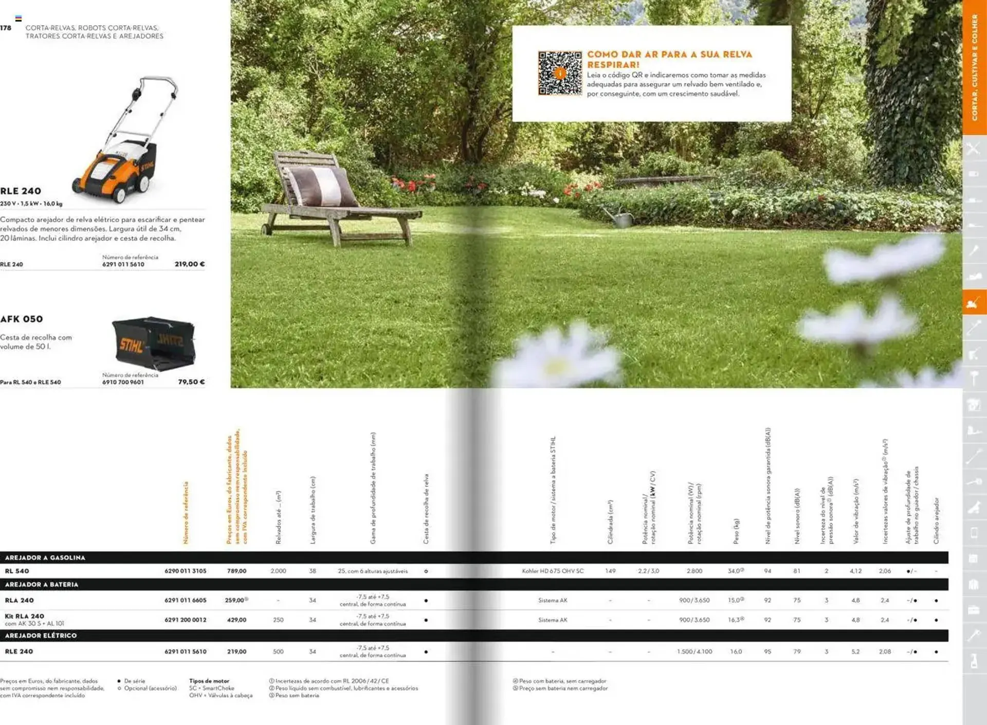 Folheto Folheto Stihl de 21 de janeiro até 31 de dezembro 2025 - Pagina 90