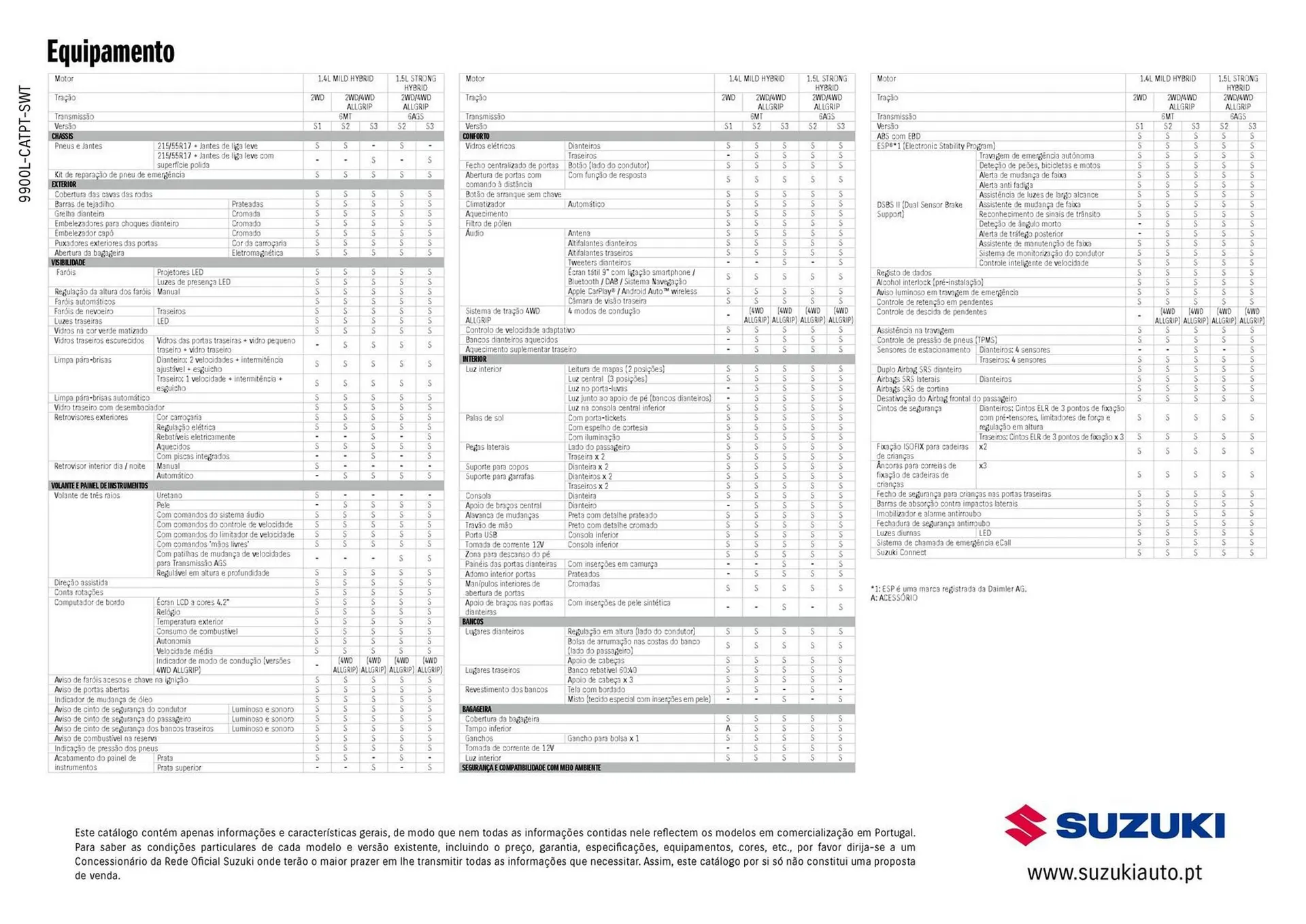 Folheto Folheto Suzuki Novo Vitara de 1 de agosto até 1 de agosto 2025 - Pagina 4