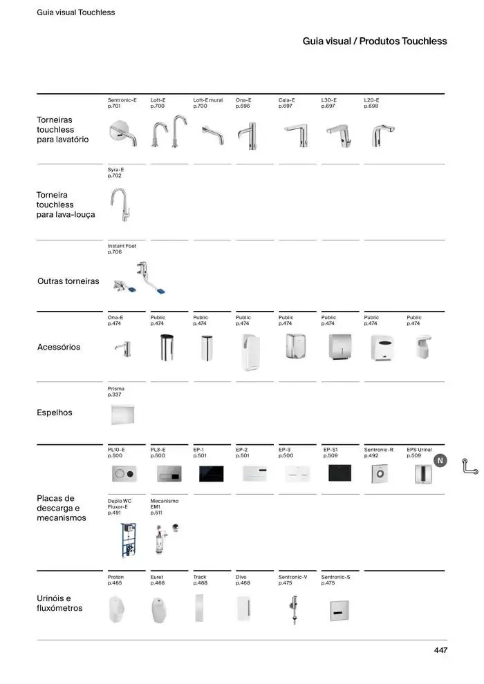 Folheto Soluções de Banho de 6 de janeiro até 31 de dezembro 2025 - Pagina 449