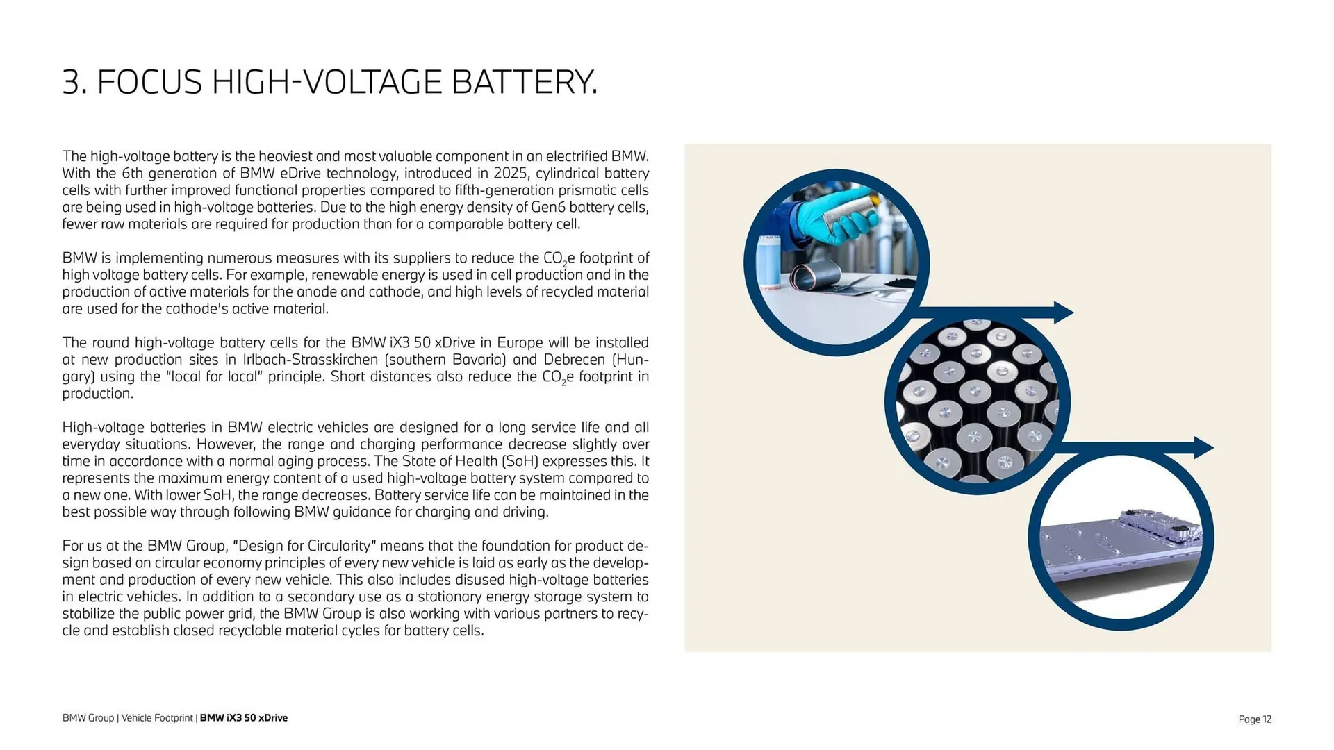 Folheto Folheto BMW de 8 de setembro até 8 de setembro 2026 - Pagina 12
