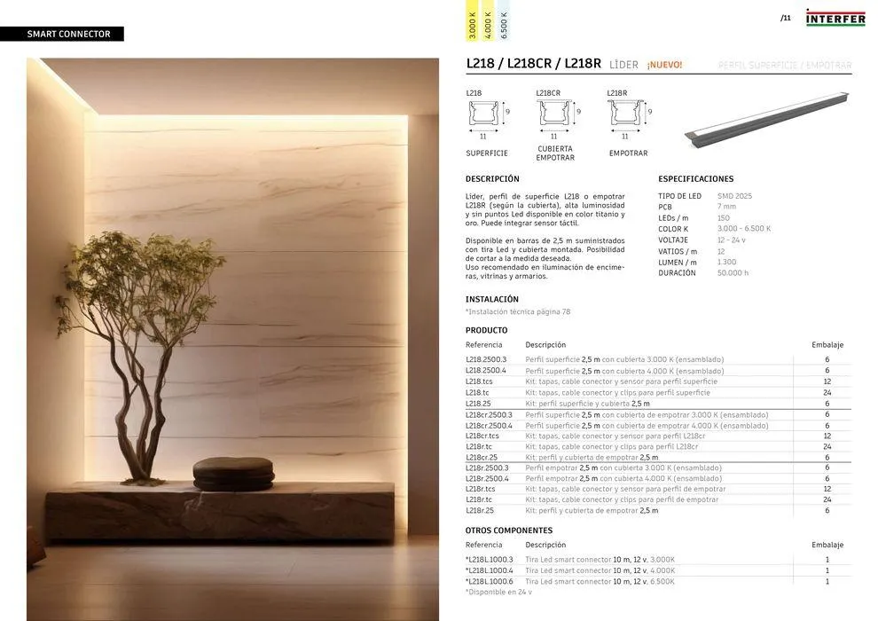 Folheto Novo! Catalogo Led Sc Herrajes 2024 de 11 de janeiro até 31 de dezembro 2024 - Pagina 6