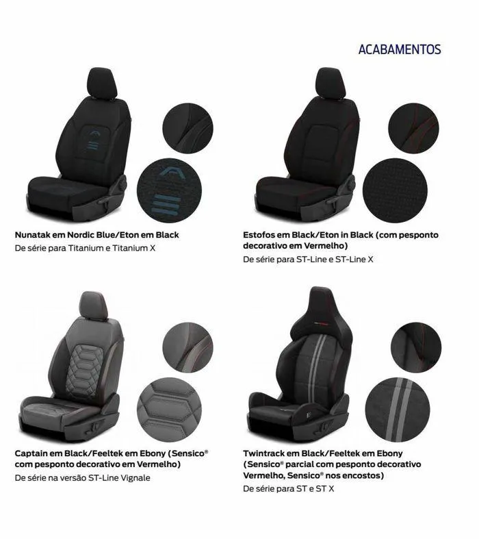 Folheto NOVO FOCUS de 6 de setembro até 6 de setembro 2024 - Pagina 65