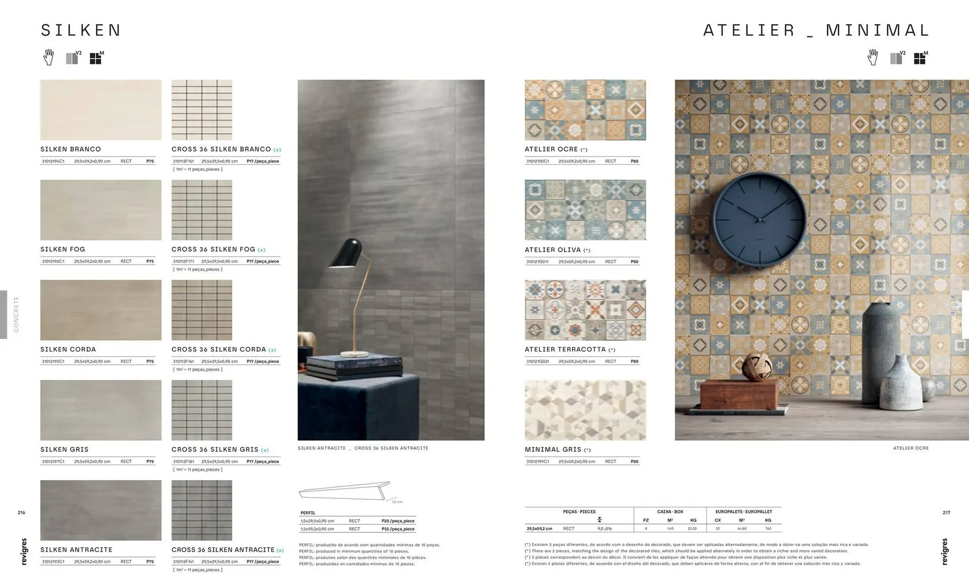 Folheto Folheto Revigres de 3 de janeiro até 31 de dezembro 2025 - Pagina 110